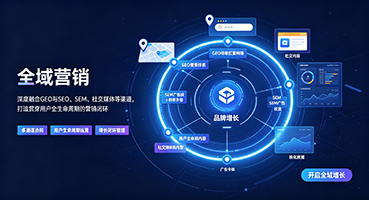 金昌外贸GEO出海